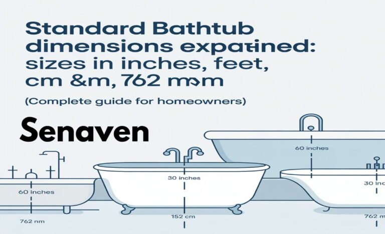 Standard bathtub dimensions illustration showing length width and depth measurements in inches and feet