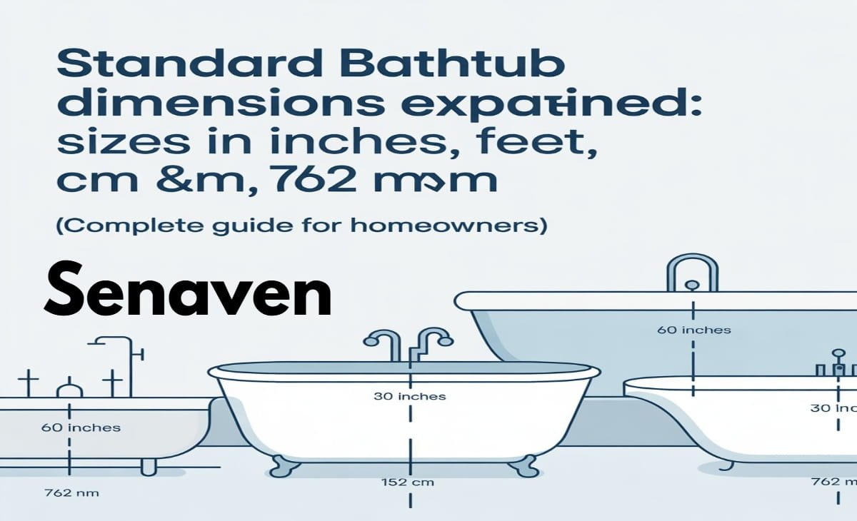 Standard bathtub dimensions illustration showing length width and depth measurements in inches and feet